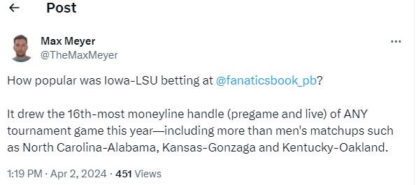 Iowa betting
