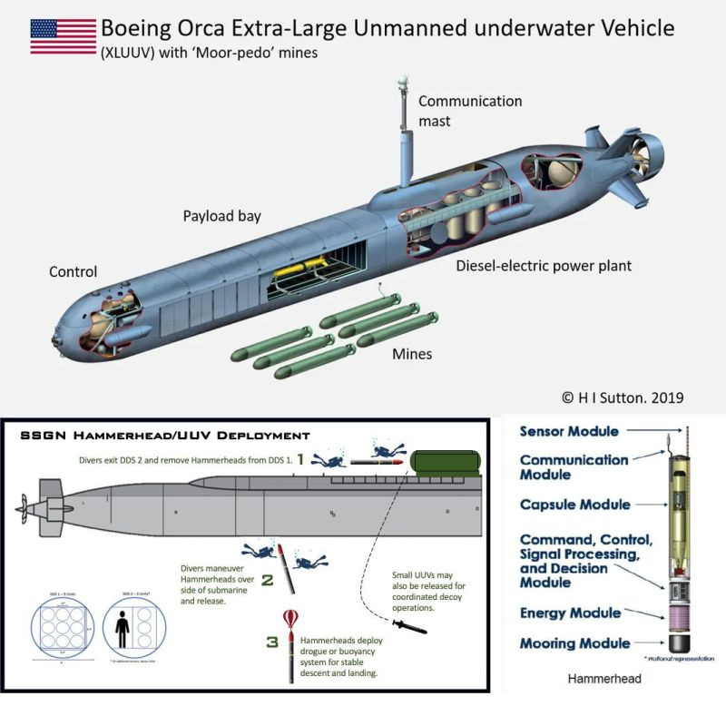 diagram diagram