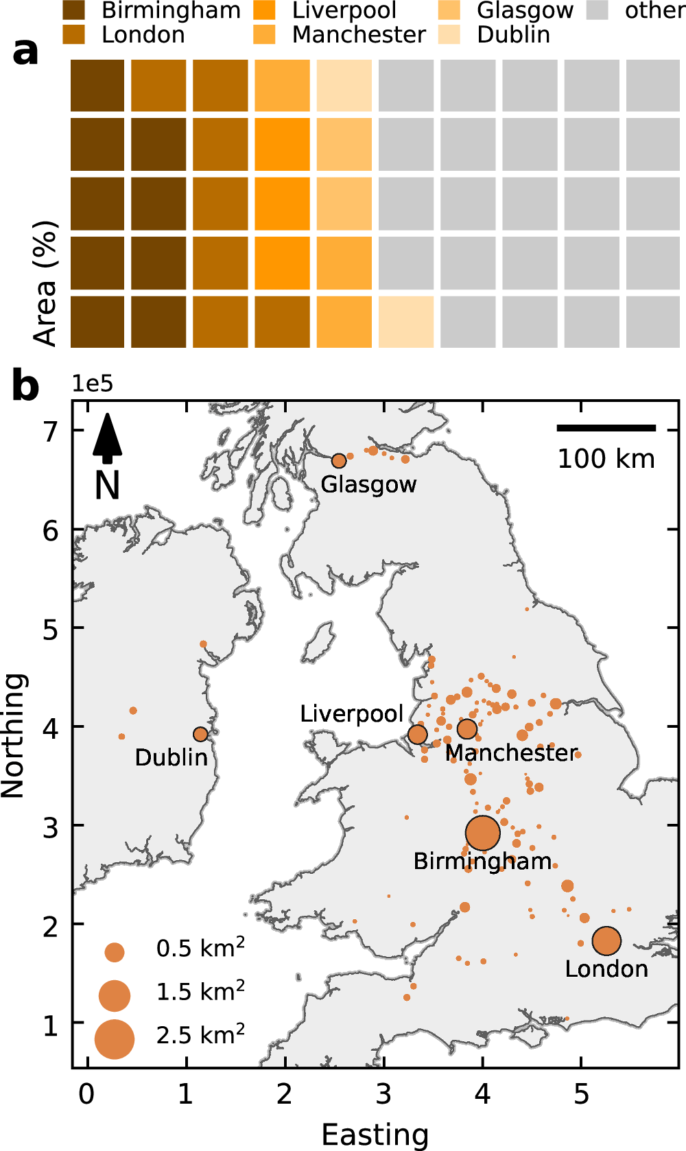 Urban canal distribution for Great Britain and Ireland