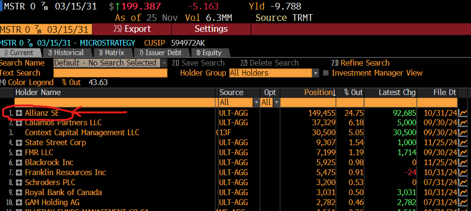 MicroStrategy & Mega Nonsense - by Le Shrub