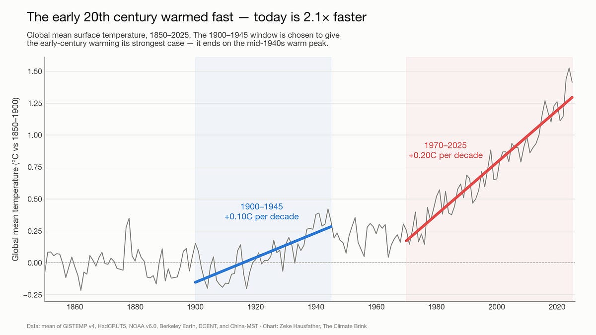 What drove the early 20th century warming?