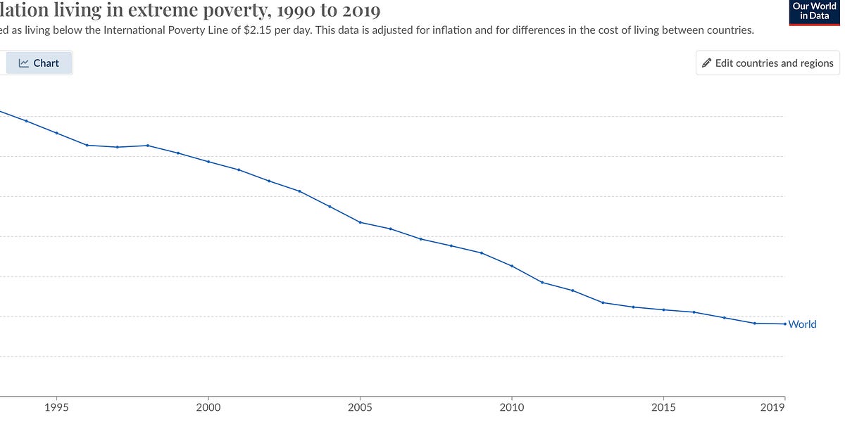 Negativity is [still] making everyone miserable