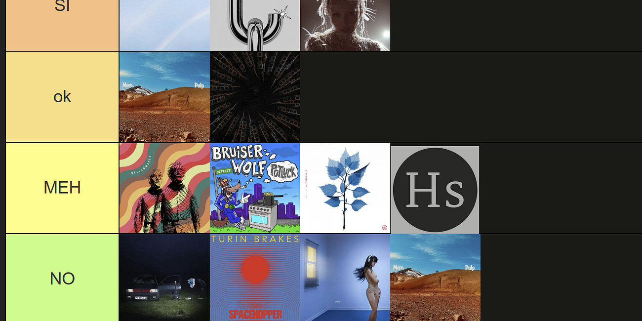 Tier list 10 de junio: Won't it be strange when we're all fully grown?