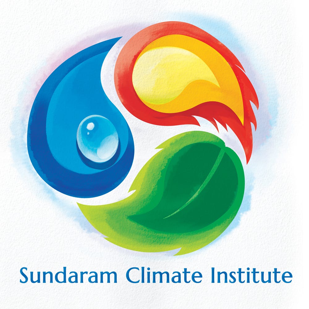 Climate Trade-offs logo