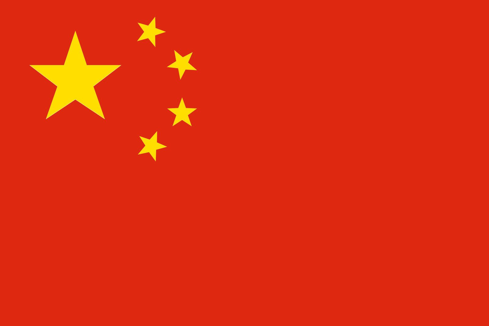 How Trump Is Making China Great