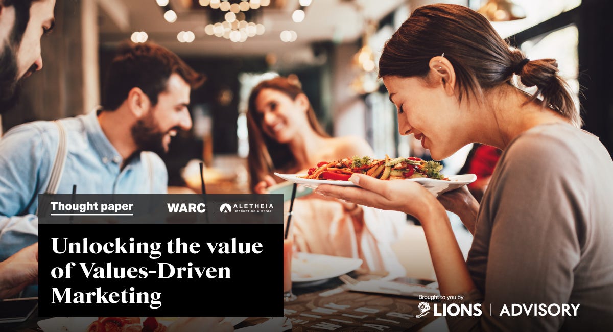 Targeting Values Over Demographics Doubles Ad Performance 