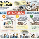 Framework: Os Ratos de Hanói e os Incentivos Perversos