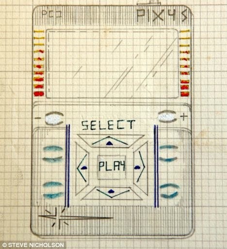 L'iPod l'ha inventato un inglese nel 1979 | The Apple Lounge