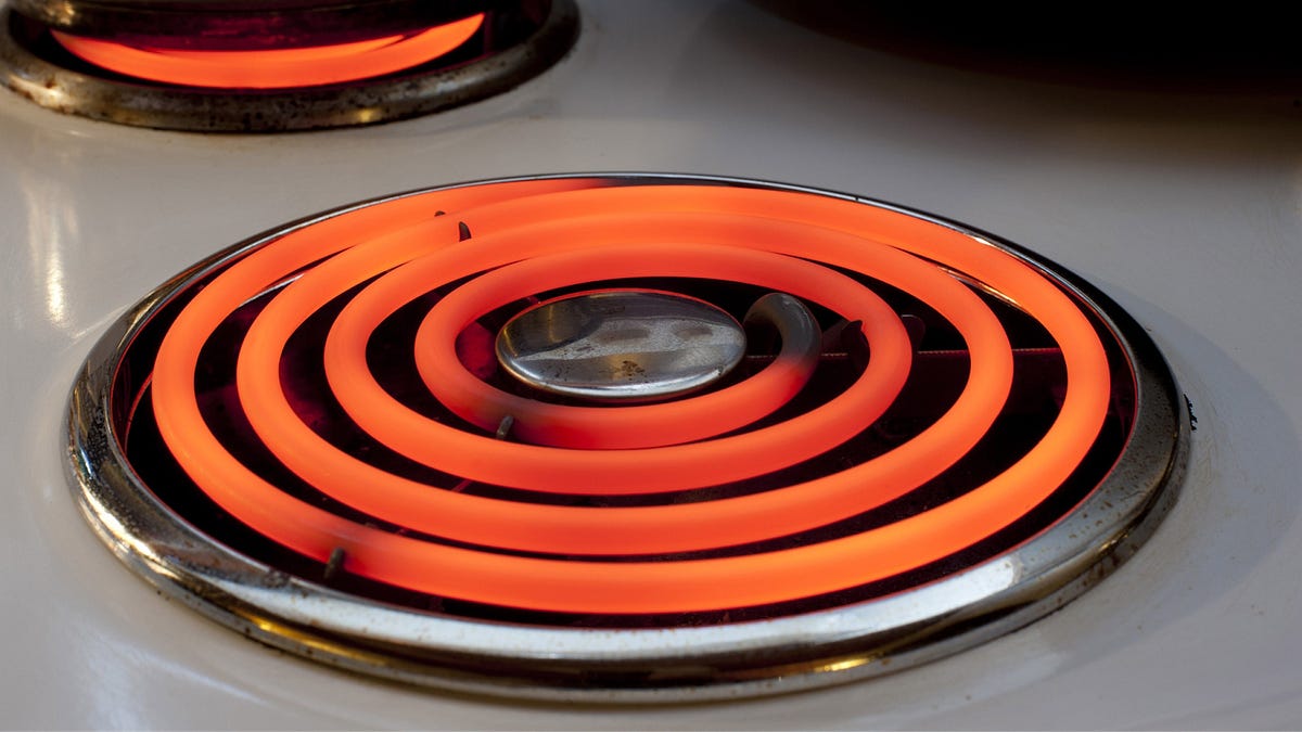 Everything is still BI