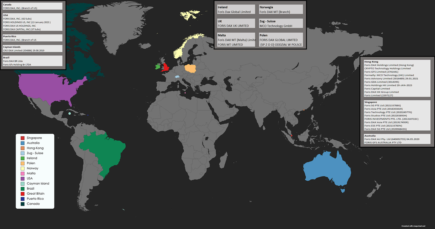 Zoom: The Crypto.com Network