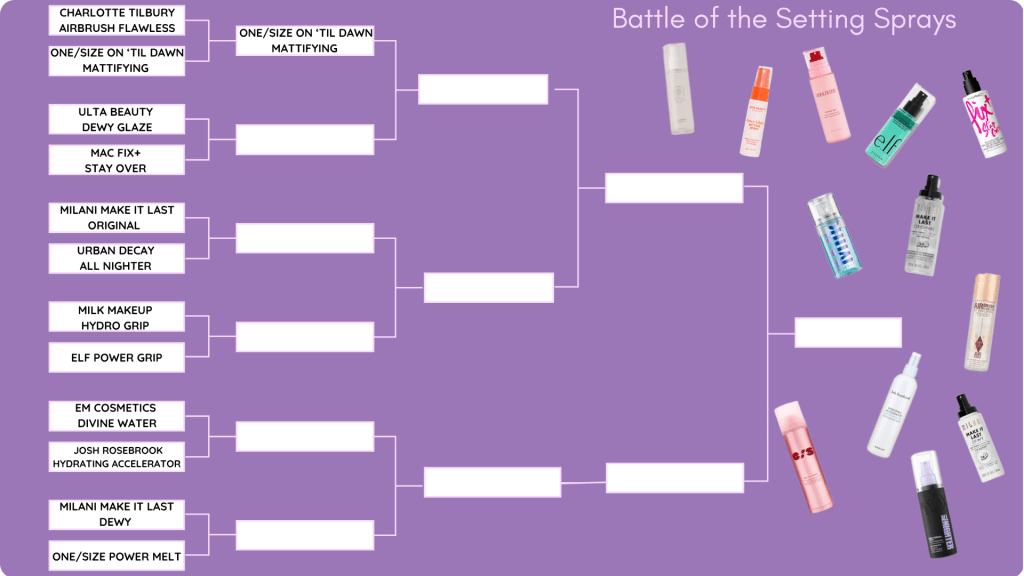 Setting Spray Showdown Round 1, Match 1 – One/Size On  display picture 3