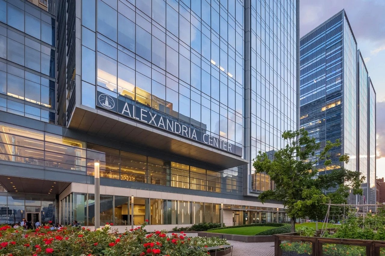 Alexandria Real Estate Equities, Inc. | Thesis Driven