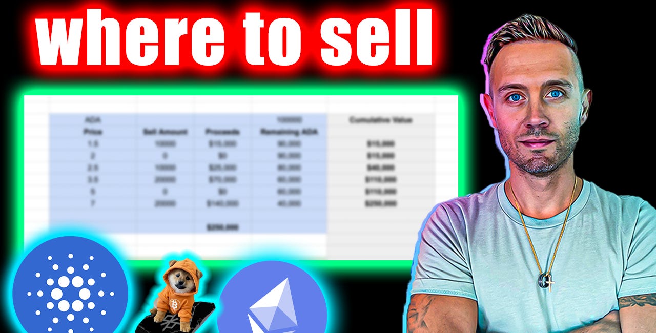 Winning In A Bull Market