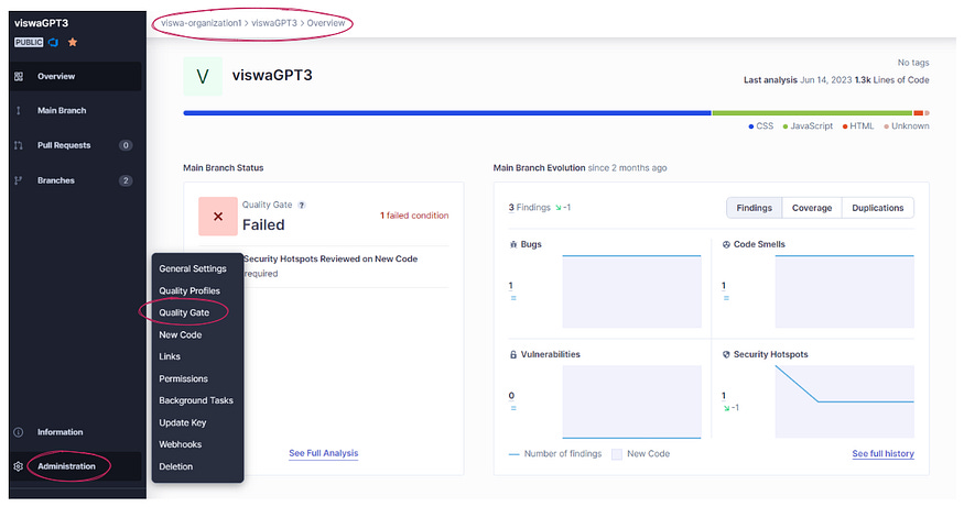 Applying New Quality Gate to Project Applying New Quality Gate to Project