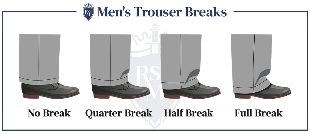 Trouser Breaks Explained | How A Man's Trousers Should Break