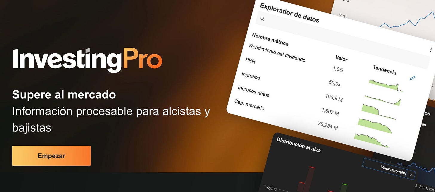 InvestingPro. Opinión, Review y Descuento 15% Extra