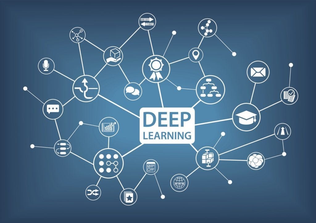 Deep Learning: ¿qué es y cómo se relaciona con el Machine Learning? Deep Learning: ¿qué es y cómo se relaciona con el Machine Learning?