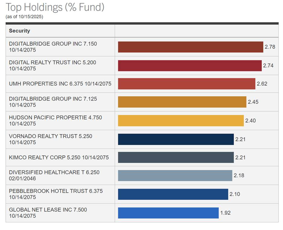 A graph of numbers and a number of company's

AI-generated content may be incorrect.