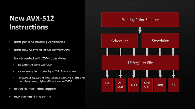 【動作確認済】AMD Ryzen3 4個セット ヨドバシ.com - 日本AMD AMD ゲーミング・プロセッサー AMD