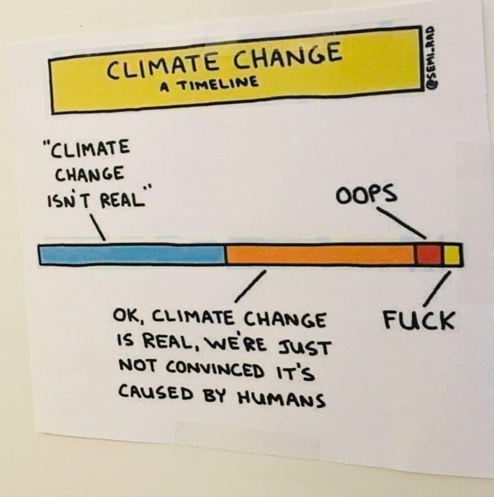 r/coolguides - A handy guide.