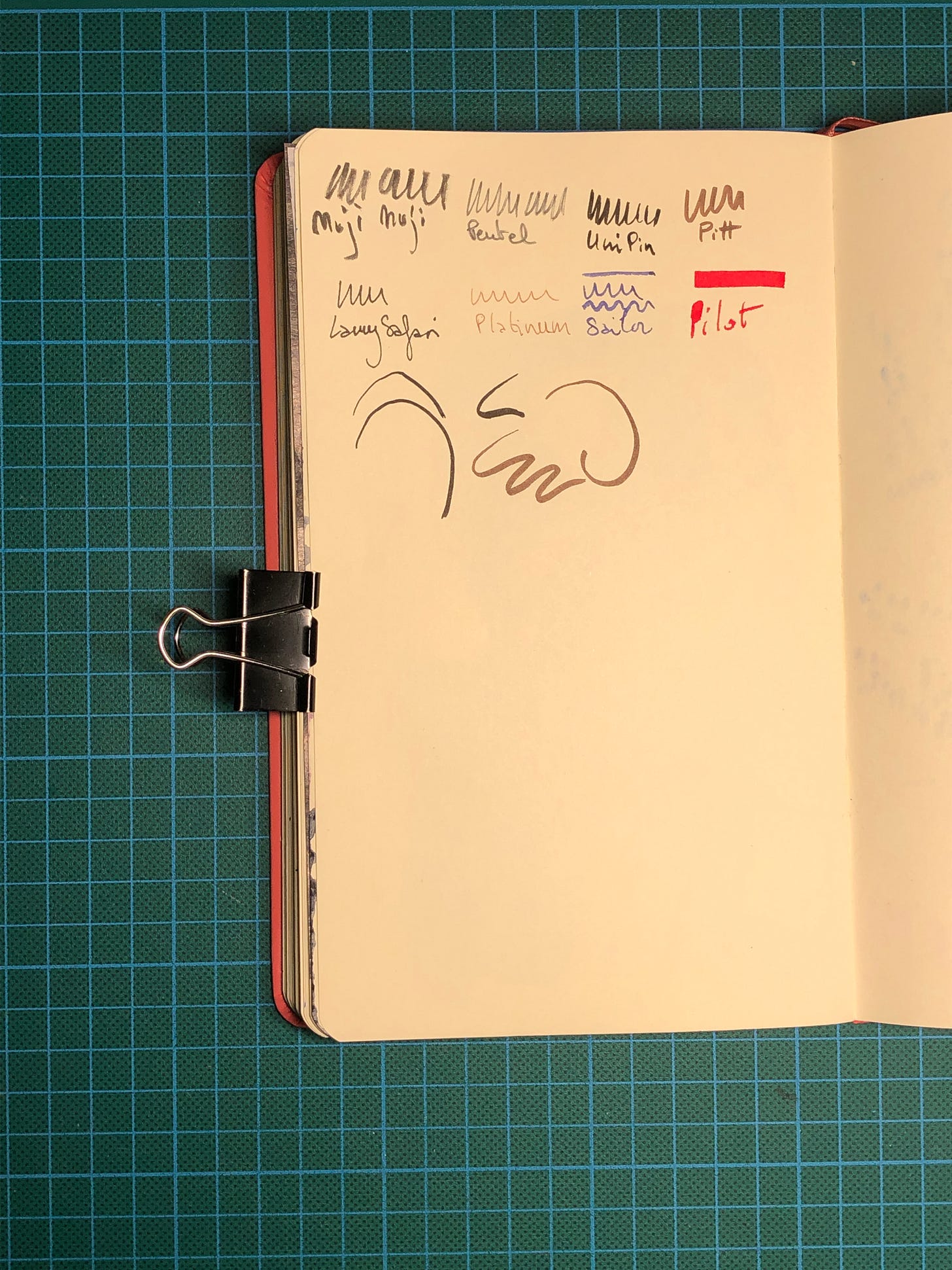 Photo d'une page de mon sketchbook où j'ai gribouillé avec les stylos listés plus haut.
