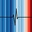 climate+health