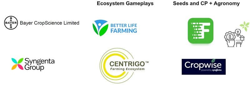 logo, company name