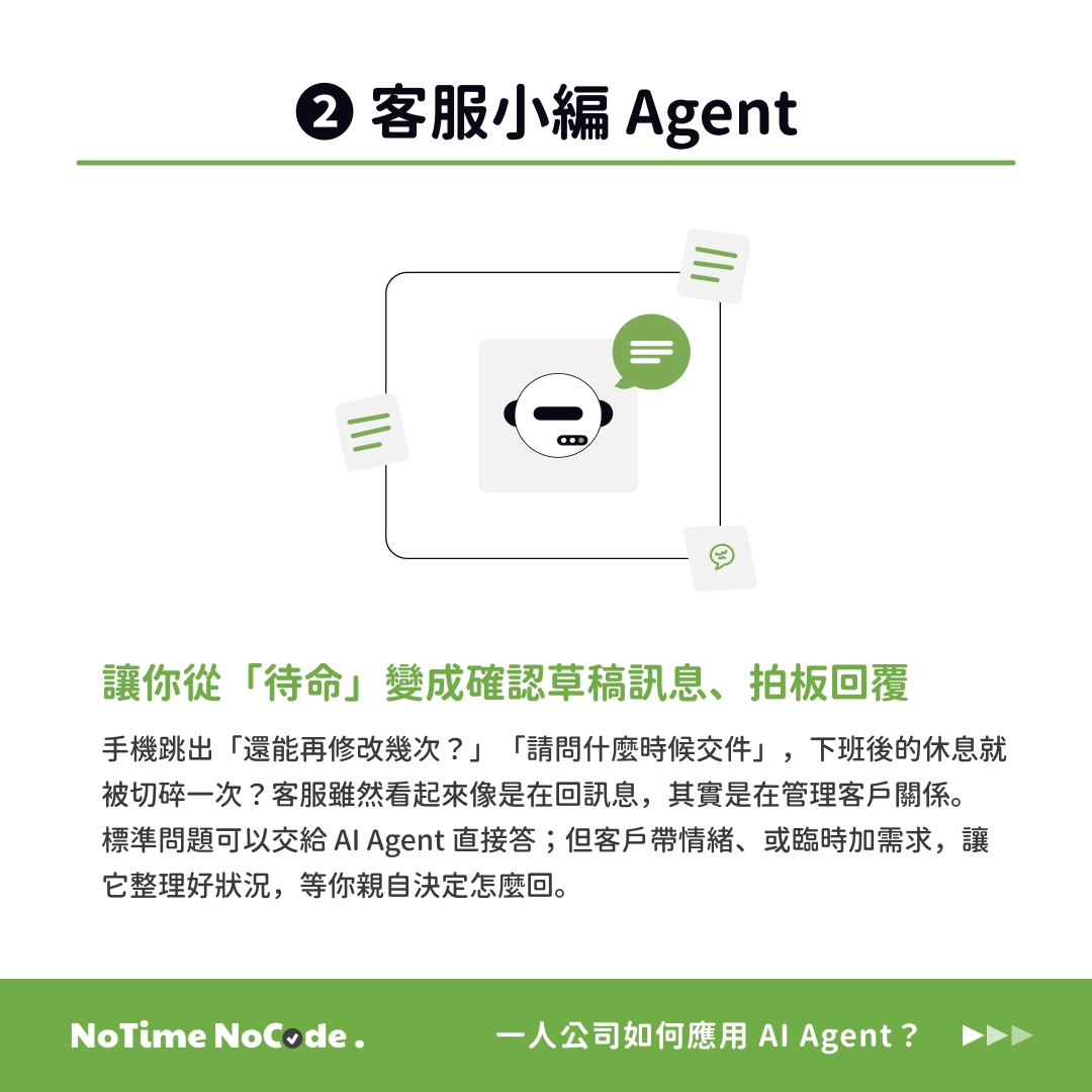 客服 Agent，讓你從「待命」變成確認草稿、拍板回覆