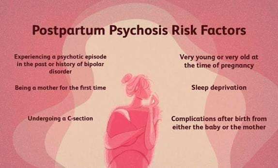 A client has been diagnosed with postpartum psychosis. Wh | Nursing Exam