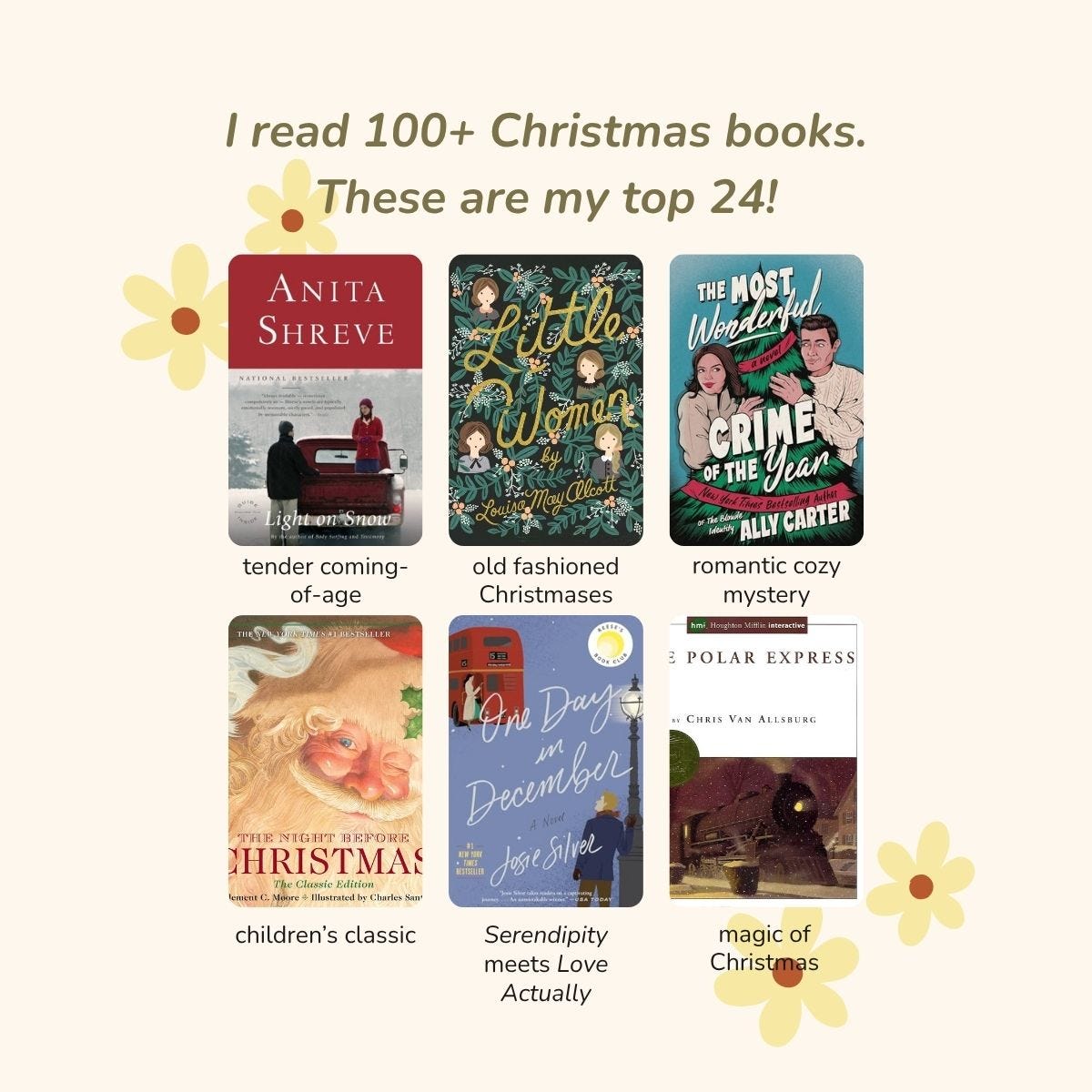 collage of the best christmas books