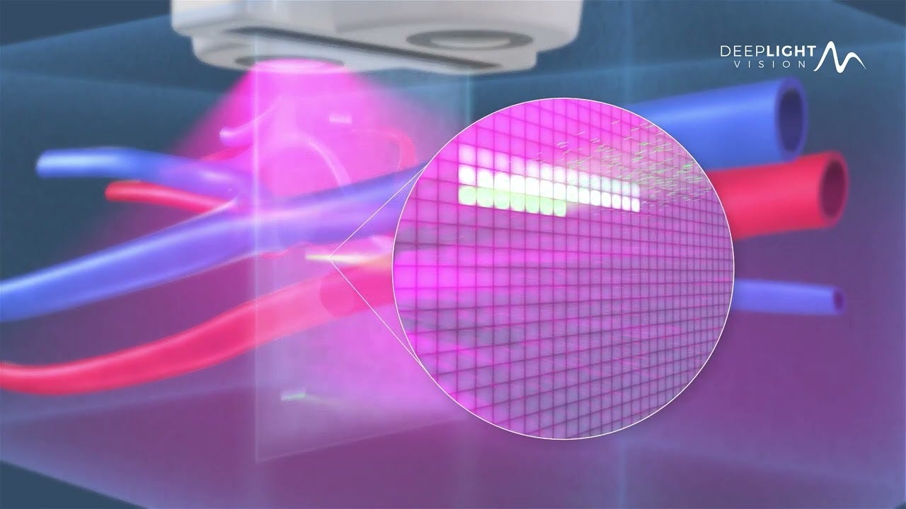 Deep Light Vision - Deep Light Vision