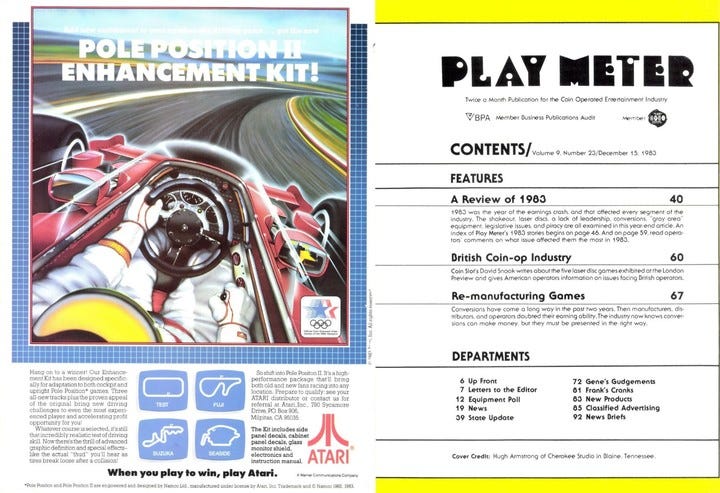 La publicidad en Play Meter de 1983, una revista norteamericana de la industria "coin-op". Imagen: Internet Archive (Video Game history Foundation) La publicidad en Play Meter de 1983, una revista norteamericana de la industria "coin-op". Imagen: Internet Archive (Video Game history Foundation)