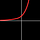 Sloping Upwards
