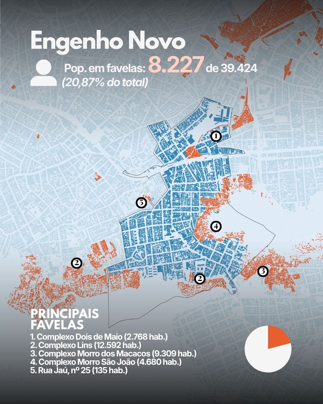 Mapa das favelas do bairro de Engenho Novo - Rio de Janeiro/RJ.