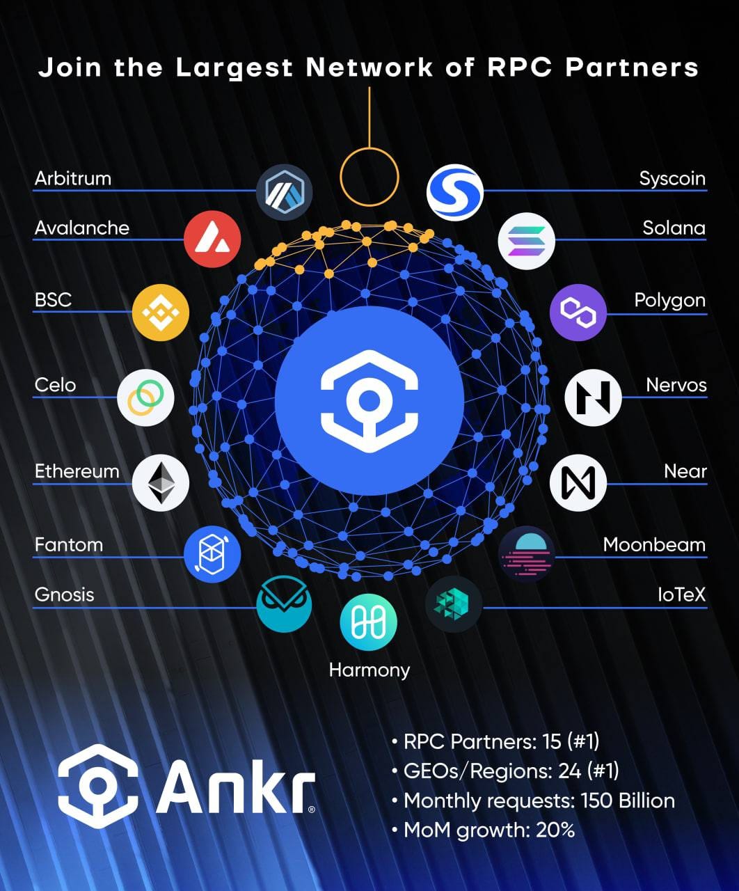 🍫 Le chocolat, le nouveau pétrole ? - MoneyRadar