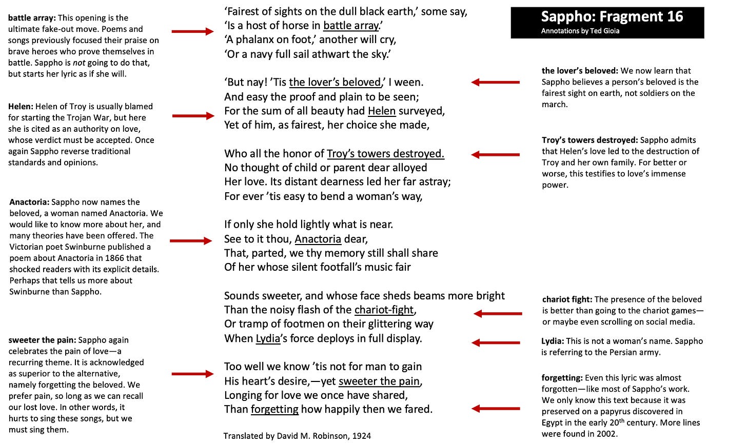 Screenshot of Sappho fragment 16 with annotations