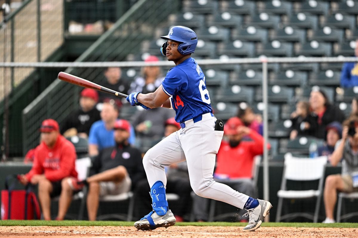 Arizona Fall League roster: OF Zyhir Hope one of 6 Dodgers on Glendale -  True Blue LA