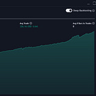 HURRY - just 2 ATS Spots LEFT!