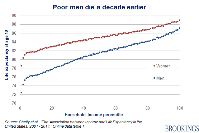 ES_20180110_Chetty14 ES_20180110_Chetty14