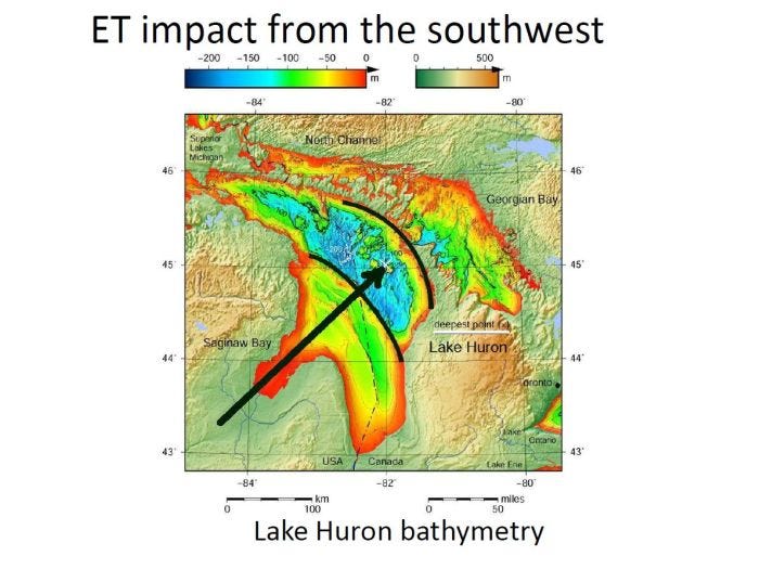 Hudson Bay as the site of Younger Dryas impact