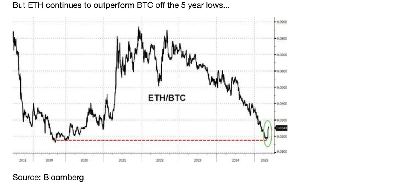 ETH = Digital Oil. This Company Wants to Own the Pipeline