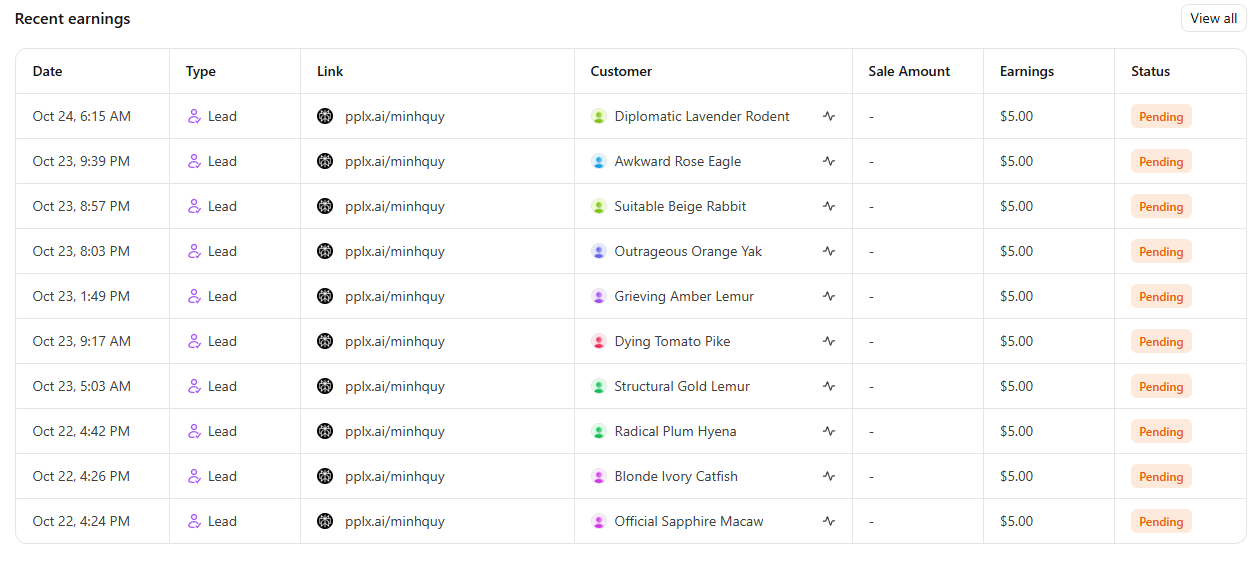 Kiếm $50 trong ngày đầu tiên tham gia Affiliate Comet Perplexity AI, Mình đã làm thế nào?