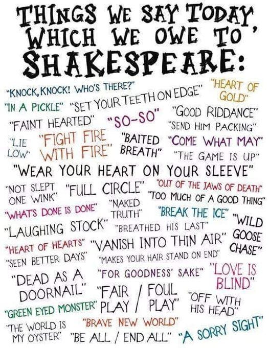 Things we say today which we owe to Shakespeare