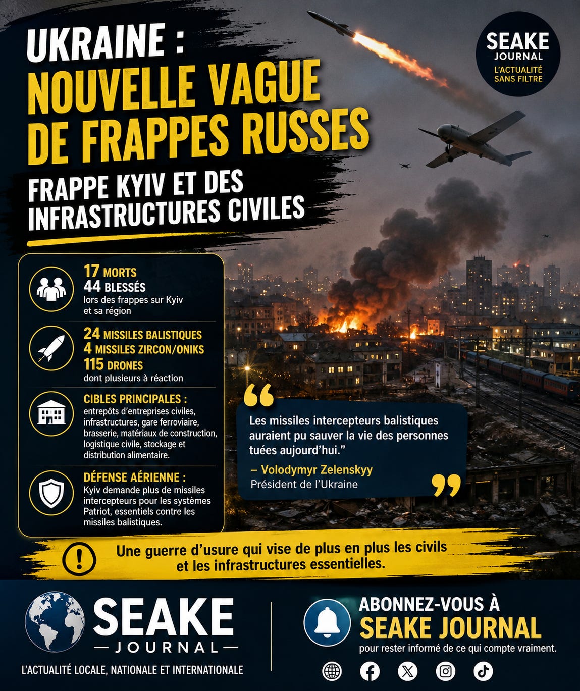 Ukraine : une nouvelle vague de frappes russes frappe Kyiv et des infrastructures civiles Ukraine : une nouvelle vague de frappes russes frappe Kyiv et des infrastructures civiles