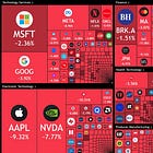 When the Music Stops: Reflections on the End of the Everything Bubble