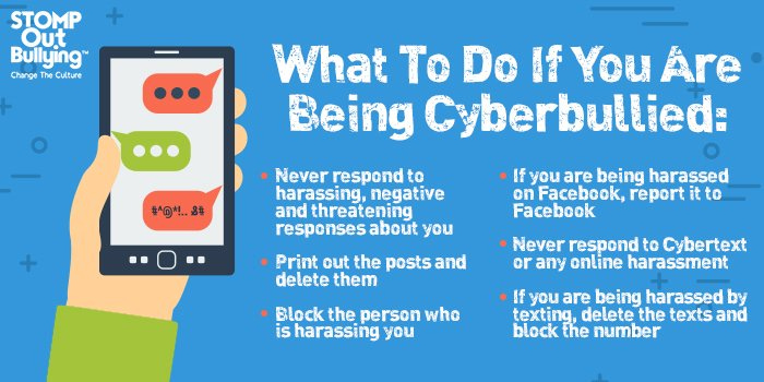 cyberbullying signs of cyberbullying signs of