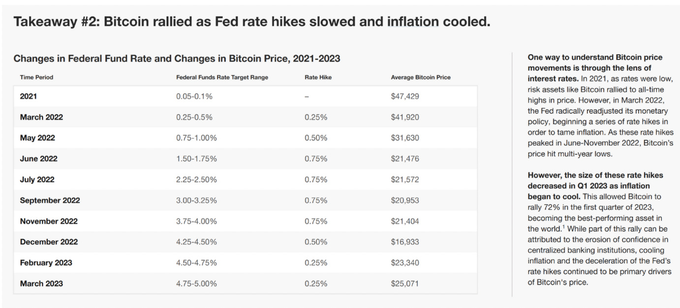 Bitcoin e sua alma de ornitorrinco - by Lucas Pinsdorf