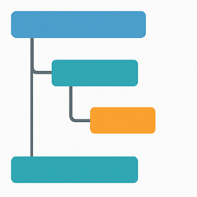 What is Observability? – Metrics, Logs, and Traces Demystified
