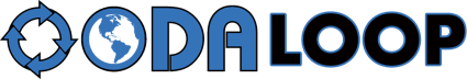 The OODA Loop
