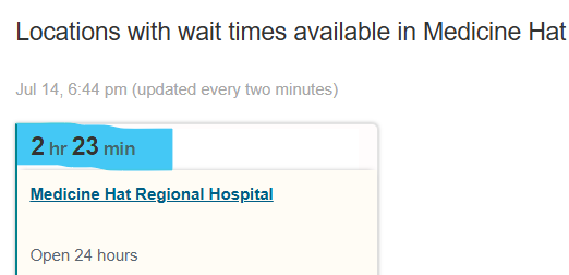 AHS ED Wait times (ESTIMATED) Calgary Zone & South Zone
